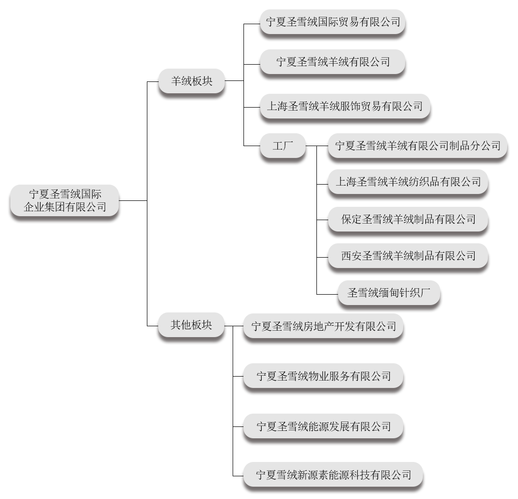 未標(biāo)題-2.png